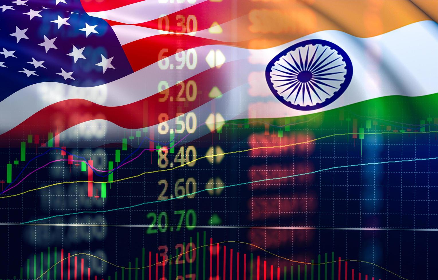 Торговая война США и Индии: возможности и риски для Казахстана