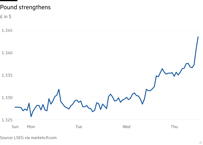 Снижение ставок Банка Англии может повлиять на инфляцию и торговые отношения с Казахстаном